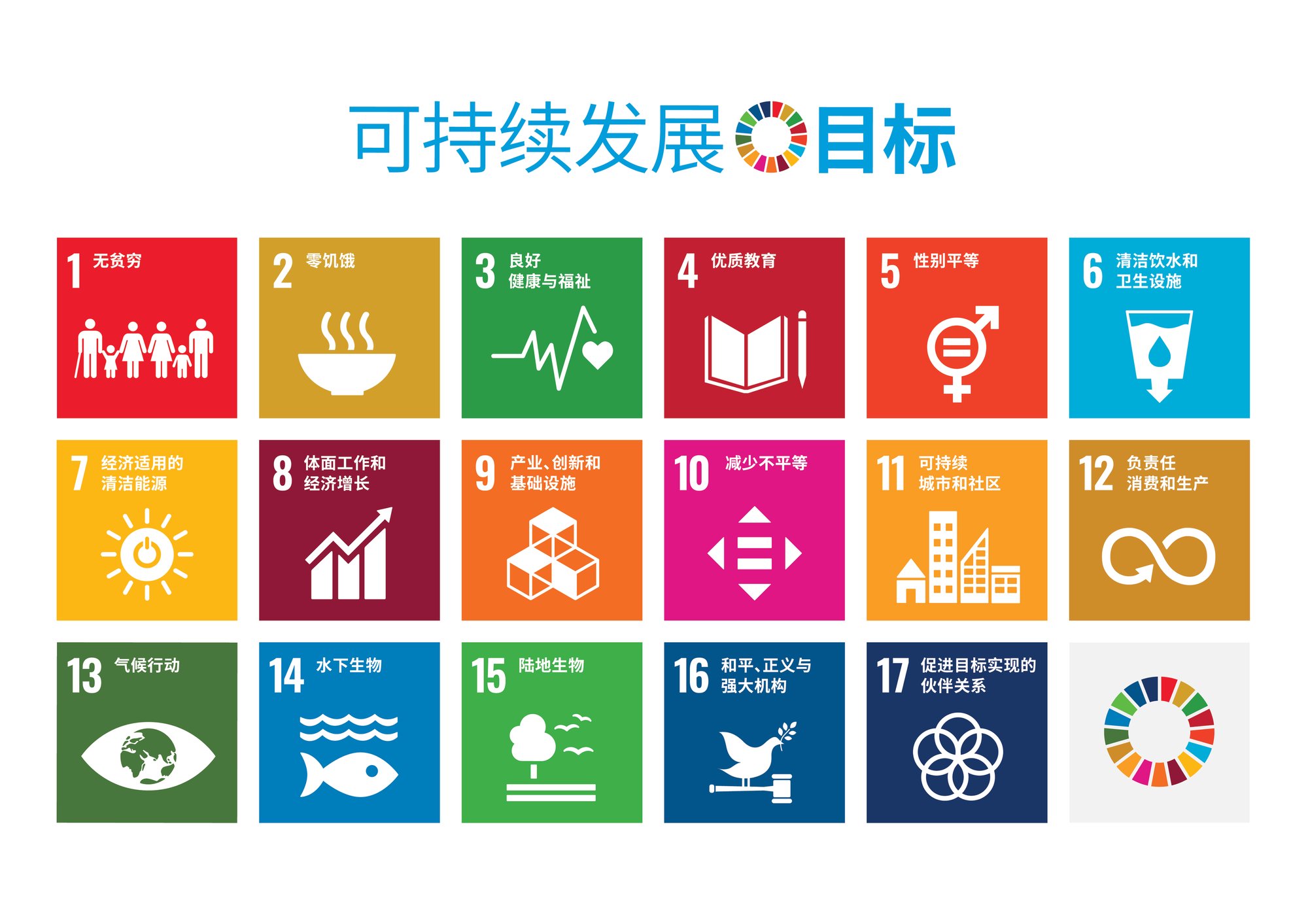 C SDG Poster 2019_without UN emblem_PRINT